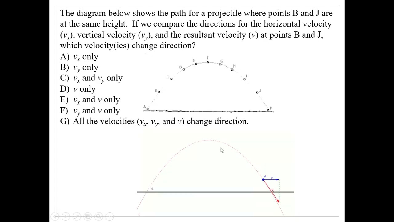 Projectile Motion_MCQ 1