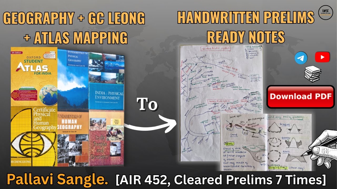 The Complete UPSC Geography Strategy: Notes, Booklist, & Study Plan (NCERT + GC Leong + Atlas)