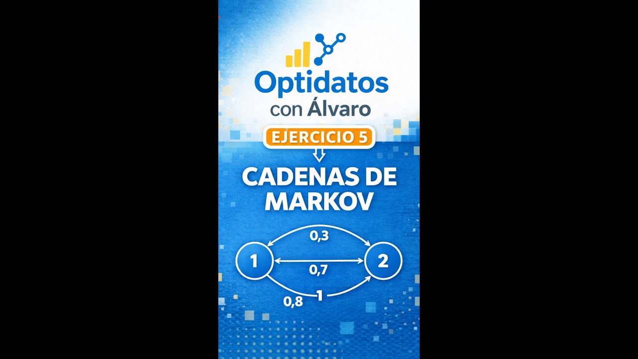 Cadenas de Markov &ndash; Ejercicio 5 | Aplicaci&oacute;n a un Portafolio de Inversi&oacute;n #cadenasdemarkov
