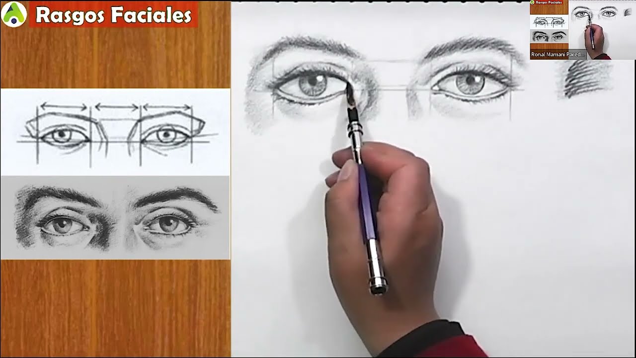 "Domina el Arte del Dibujo de Rasgos Faciales: Técnicas y Consejos"