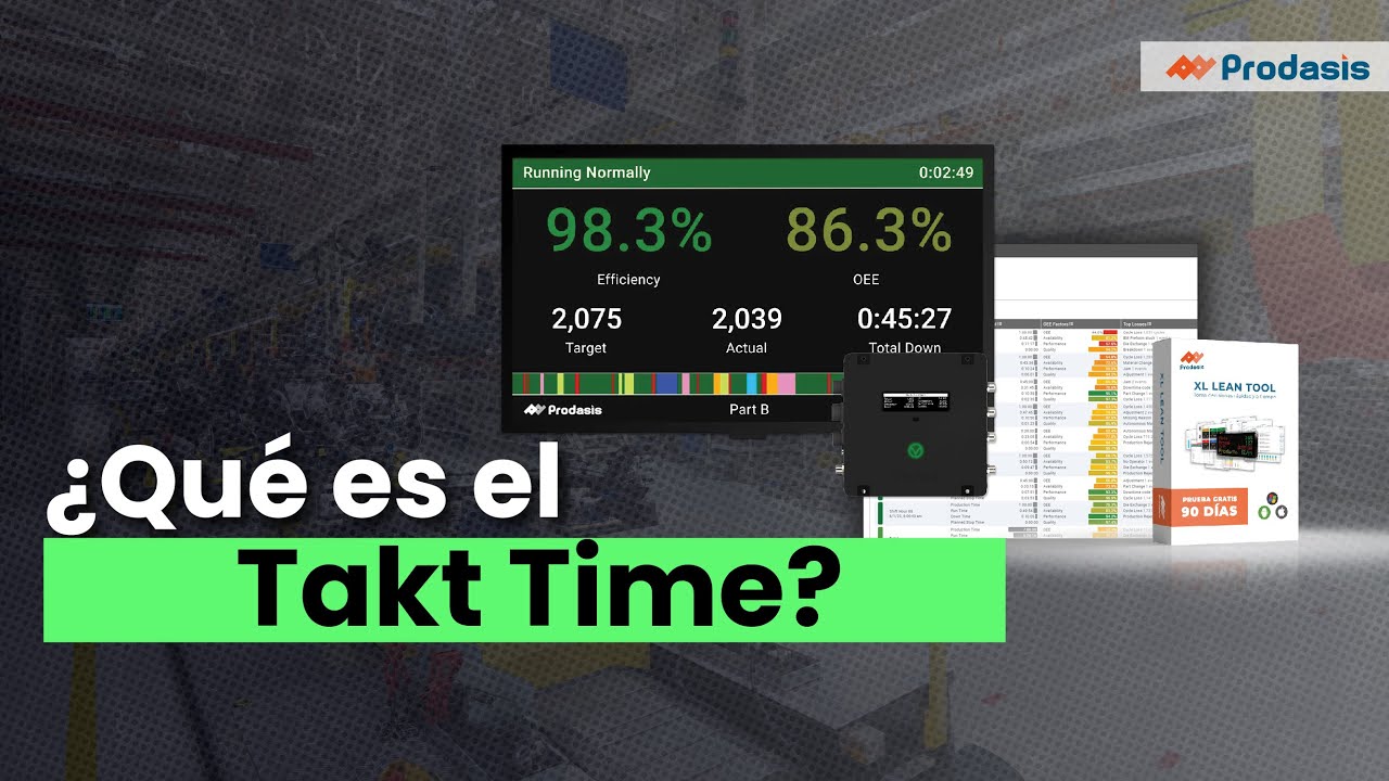 ¿Qué es el Takt Time?