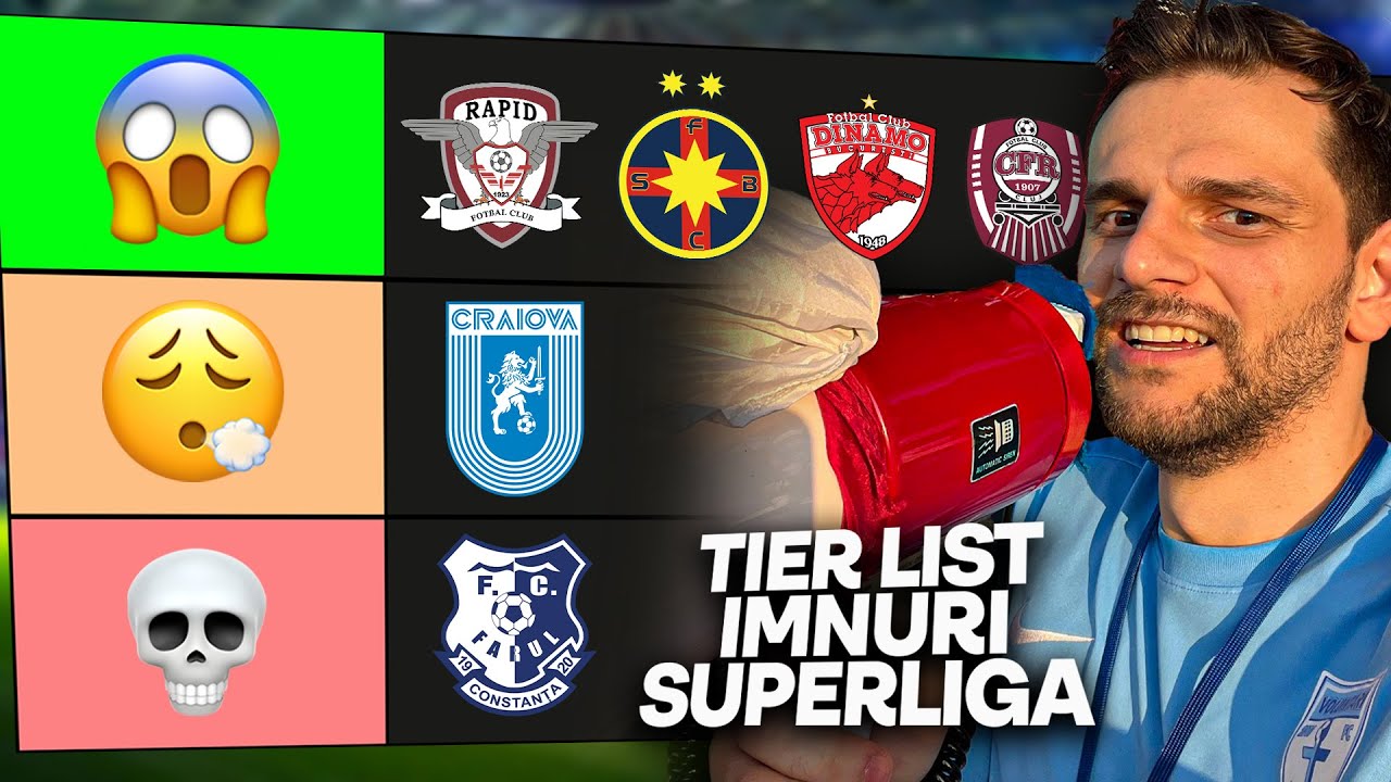 TIERLIST: IMNURI ECHIPE DE FOTBAL DIN LIGA 1