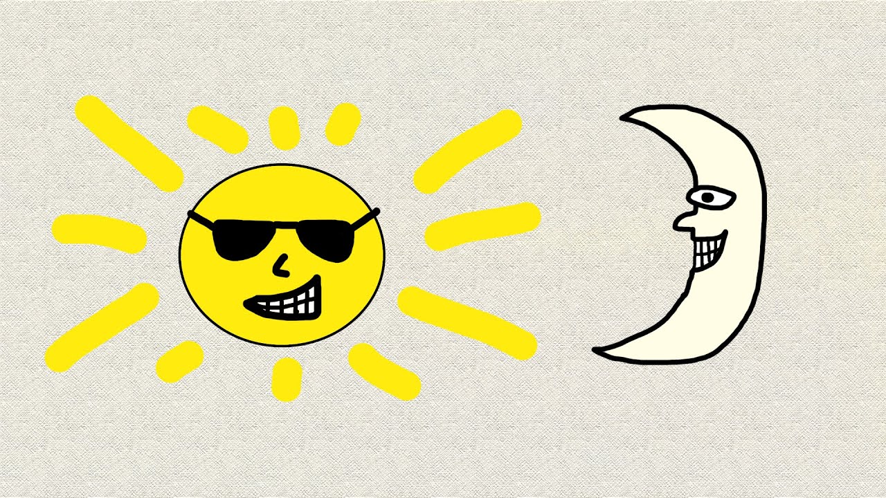 How to Say Today, Tomorrow, Yesterday etc...| Learn Chinese Now