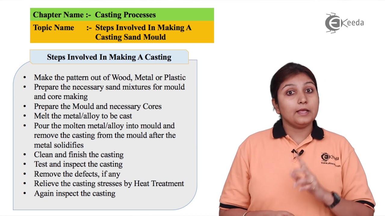 Steps involved in making a Casting sand mould - Metal Casting - Production Process 1