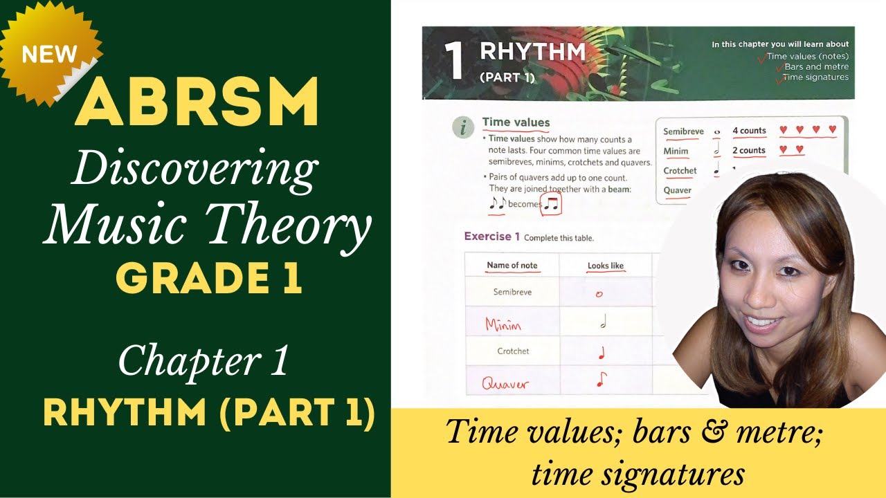 ABRSM Music Theory - 'Discovering Music Theory' Grade 1 Ch.1 'Rhythm 1' Walkthrough Sample