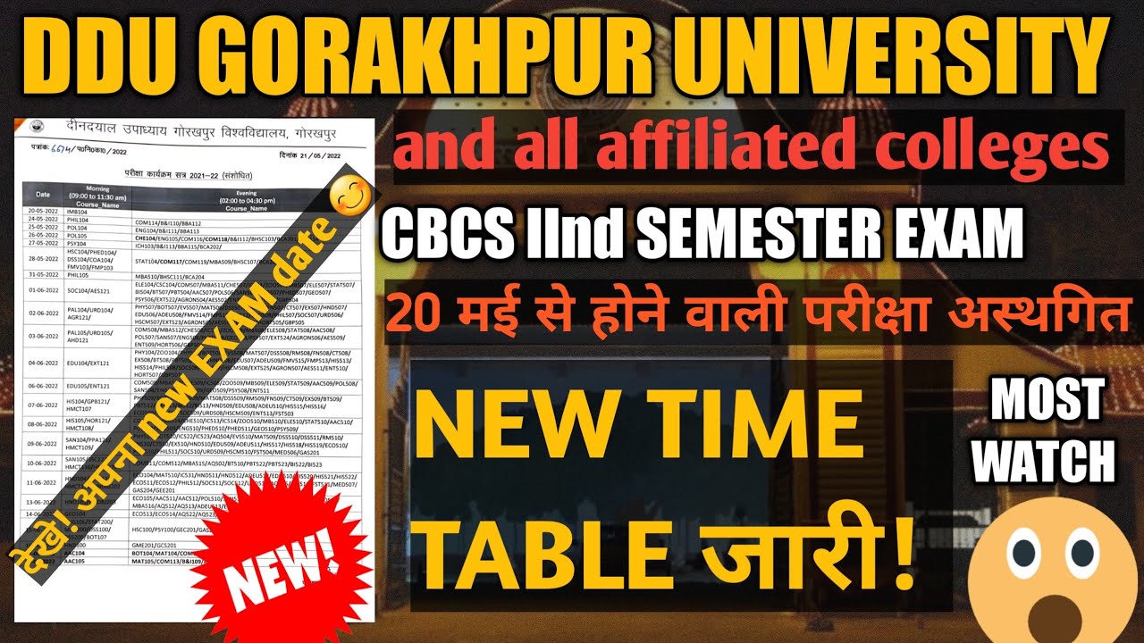 Ddu time table 2022, ddu exam latest news today, 20 मई से होने वाले EXAM अस्थगित, देखे! EXAM DATE