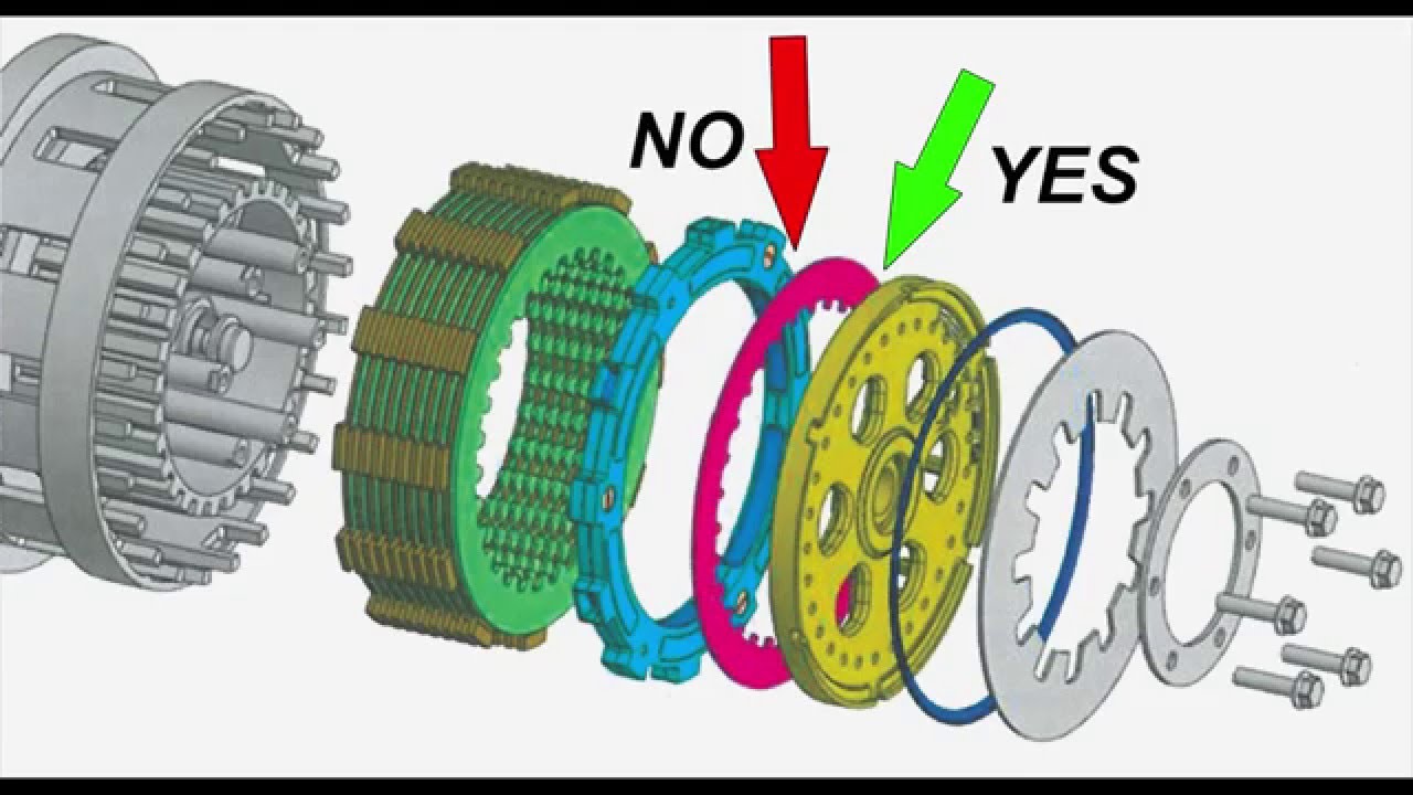 YXZ1000R Rekluse Auto-clutch Installation