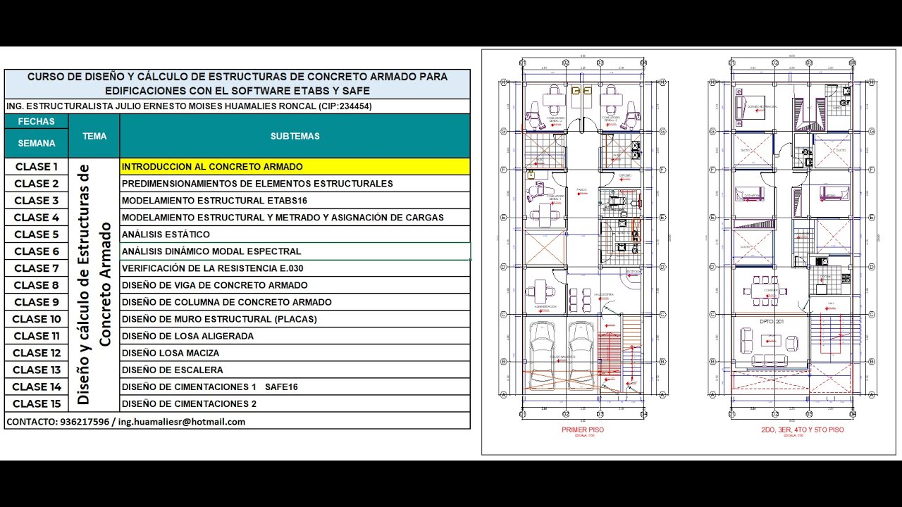 1.  PRESENTACION CURSO CONCRETO ARMADO