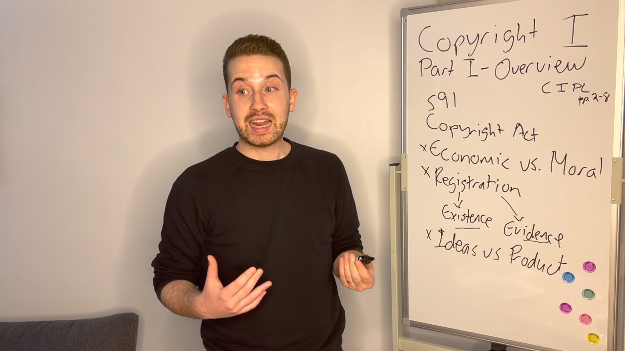 Overview of Copyright (Copyright I, Part I)