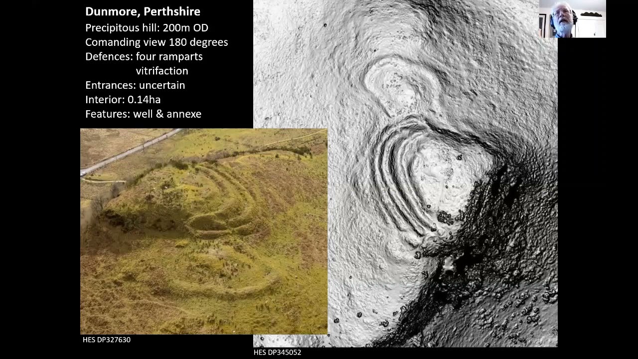Callander's Hillforts in Context