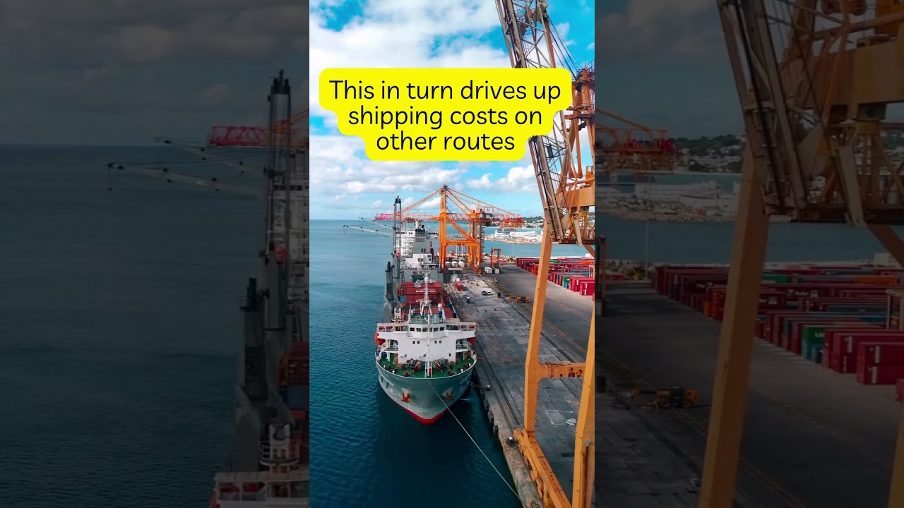 shiping cost are on the rise