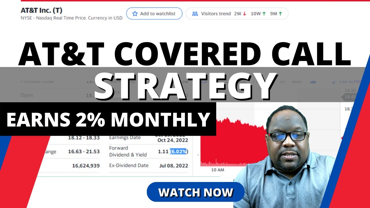UPDATE: AT&T Covered Call Strategy Earns 2% Monthly