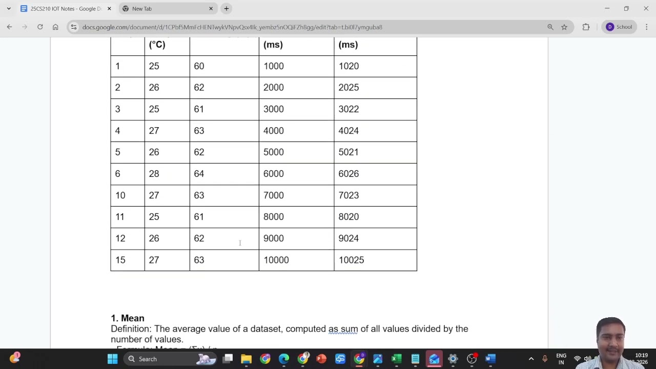 IoT Data Analysis: Mean, Median, Mode, Latency, Jitter, PDR & Throughput Explained