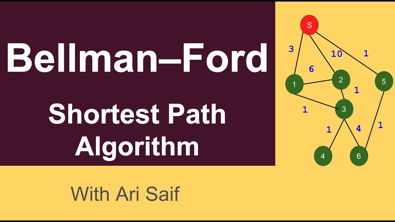 Bellman-Ford algorithm clearly explained in 10 minutes