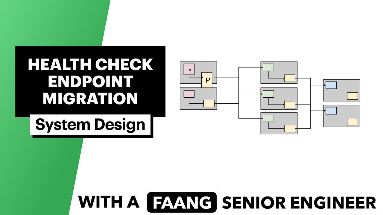 Uber Interview Question | System Design: Health Check Endpoint Migration