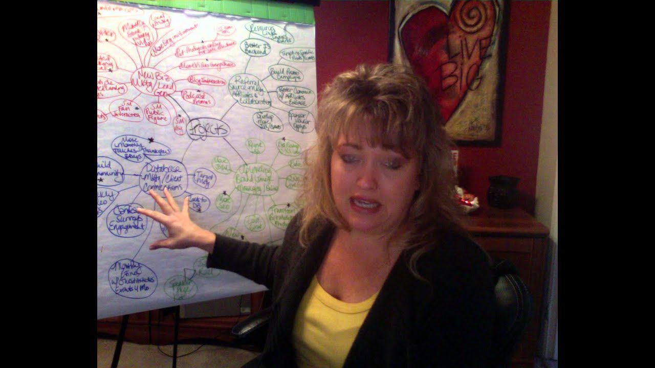 Video Ezine: How to Enjoy Your Business Planning with Katrina Sawa