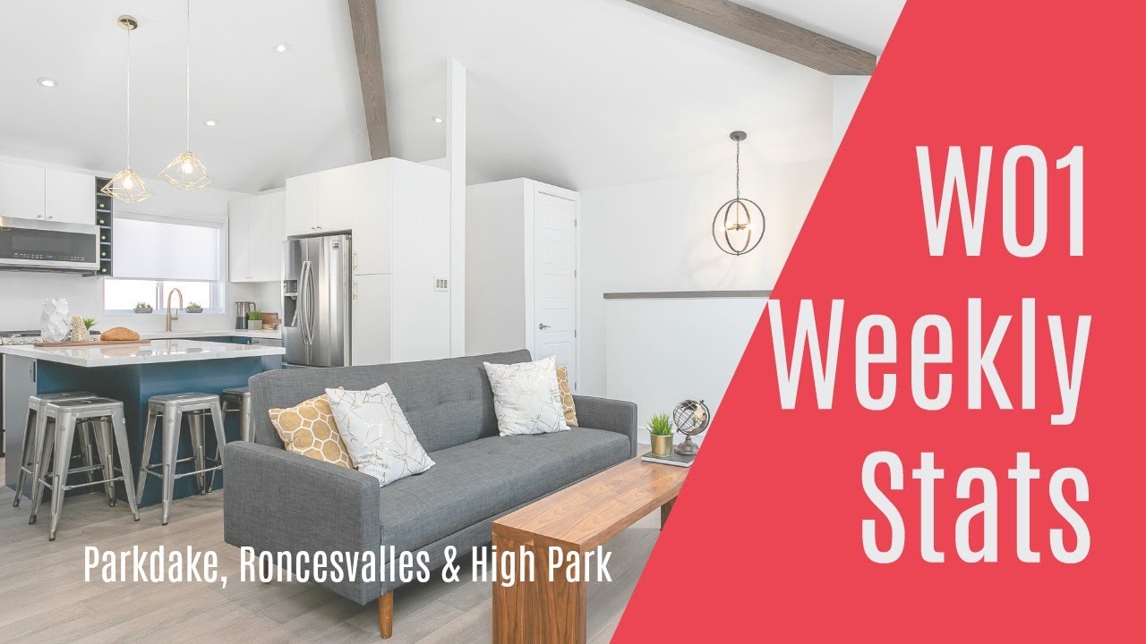 High Park Real Estate Group  Real Estate stats:  Feb 1st, 2020 📍Parkdale, Roncesvalles & High Park.