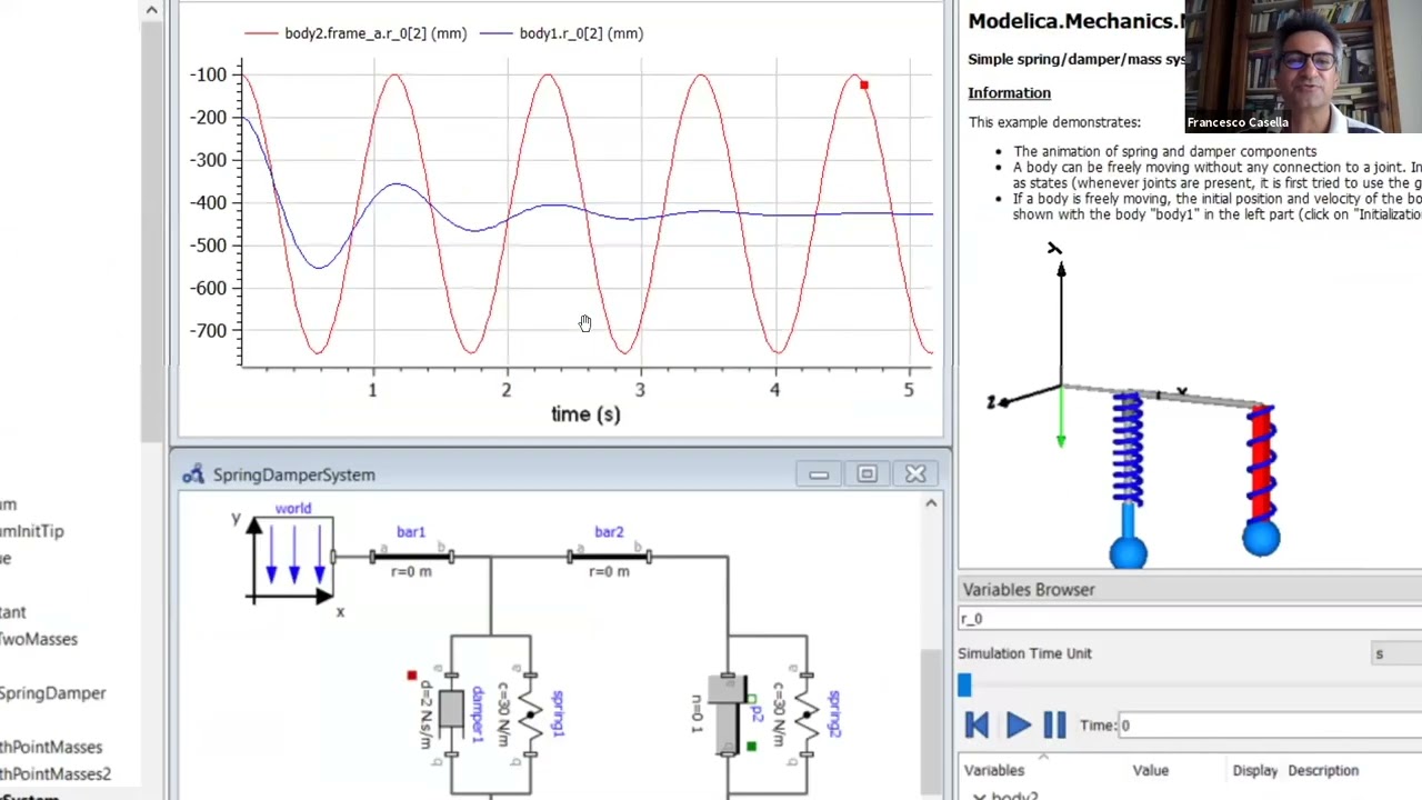 Vendor Session: Open Modelica