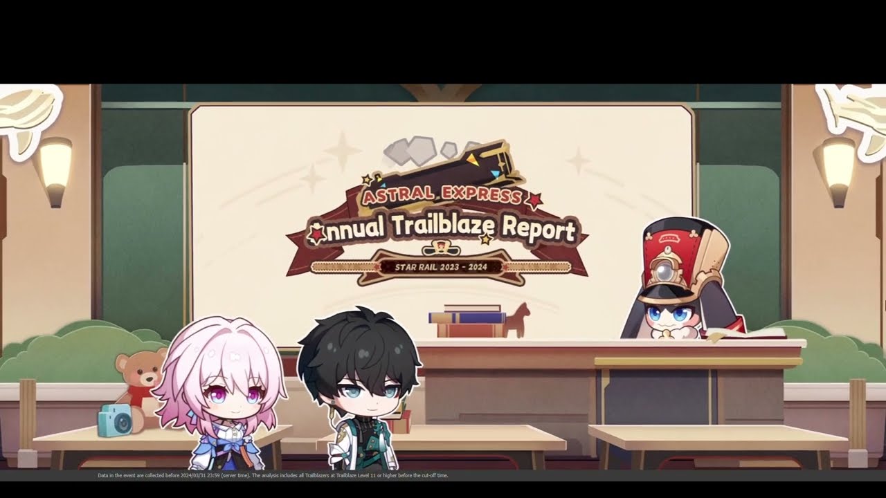 "The Astral Express Annual Trailblaze Report" Web Event BGM / OST
