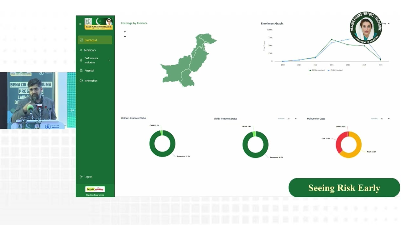 At launching ceremony ofBenazir Nashonuma Dashboard, DG NSER/CCT Asim Ijaz shared a powerful vision