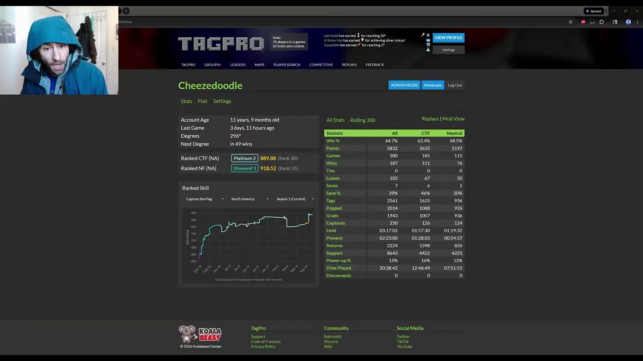 2/27/26 Future Group Friday - Development updates, Q&A + feedback, in-depth season/leaderboard convo
