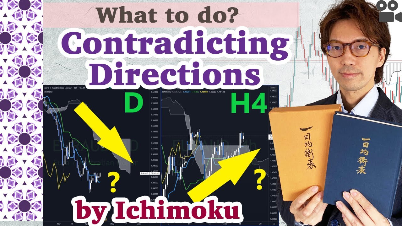 What to do when direction contradicts in different timeframes by Ichimoku? / 18 Apr 2022