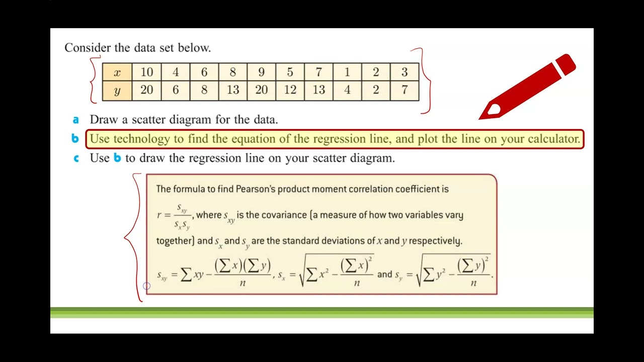 IB AASL/AISL: sum of least squares, calculating r-value long form, by formula. line of best fit apps