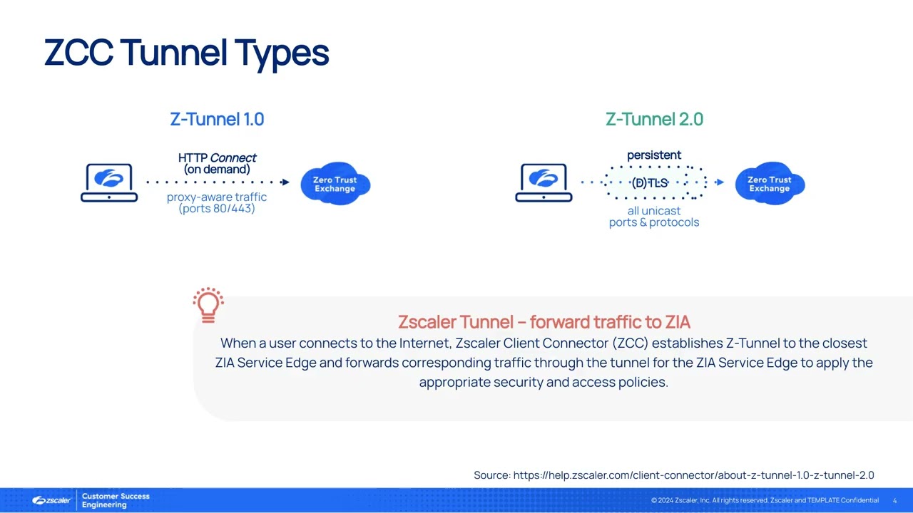 Traffic Forwarding - Ep 2 - Zscaler Client Connector | Zscaler Product Optimization