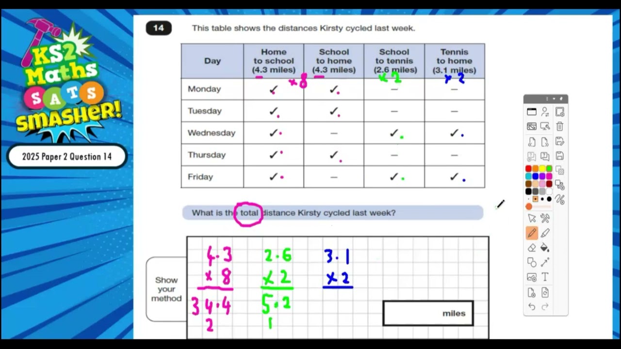 2025 Reasoning Paper 2 Q14 KS2 SATS