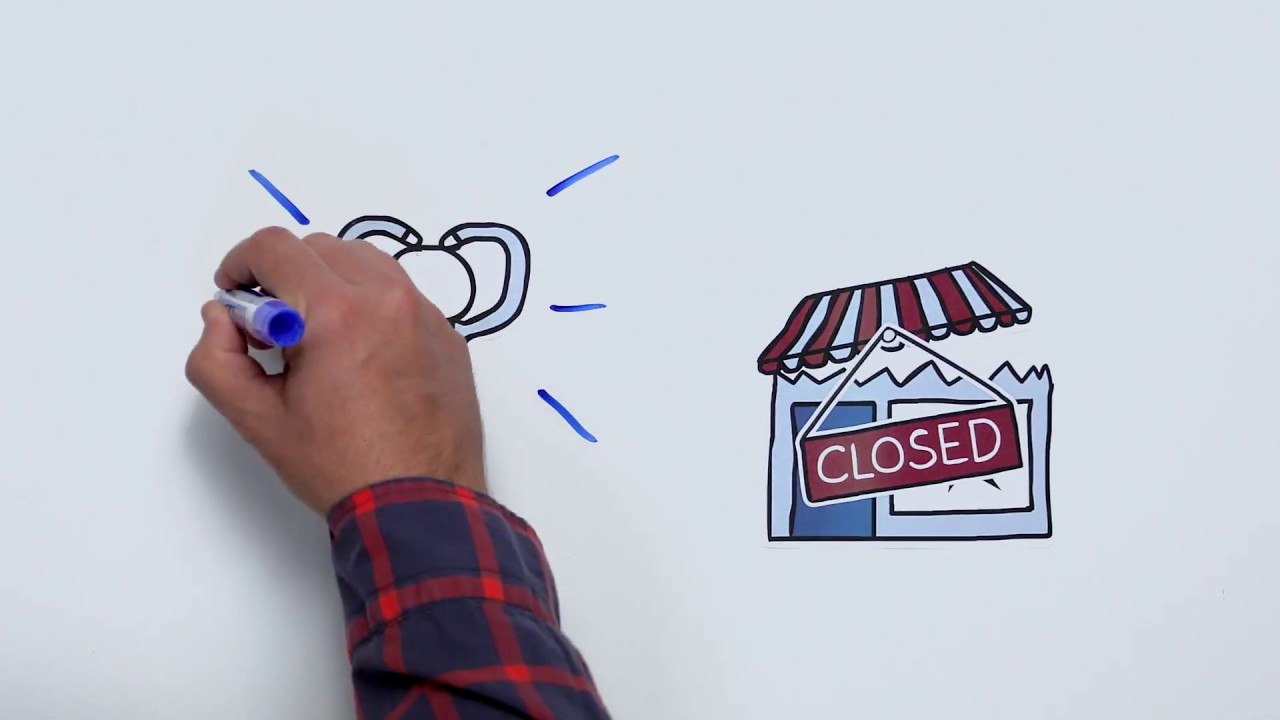 What Is Business Income Insurance? | The Hartford