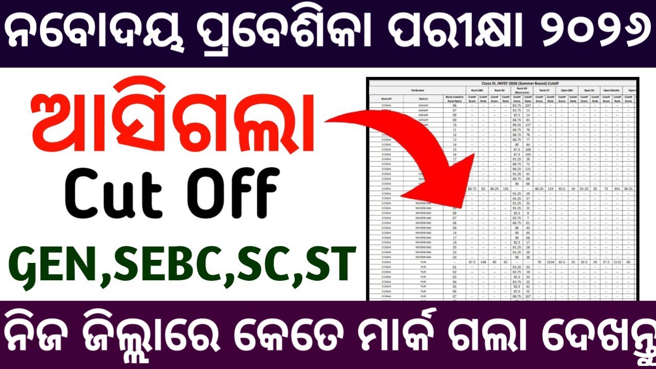 navodaya cut off marks 2026 | navodaya cut off 2026 | jnv cut off 2026 | navodaya result 2026