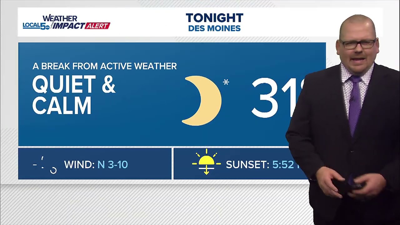 2/18/2026 Central Iowa Forecast - Winter making a comeback - southern shift to snow