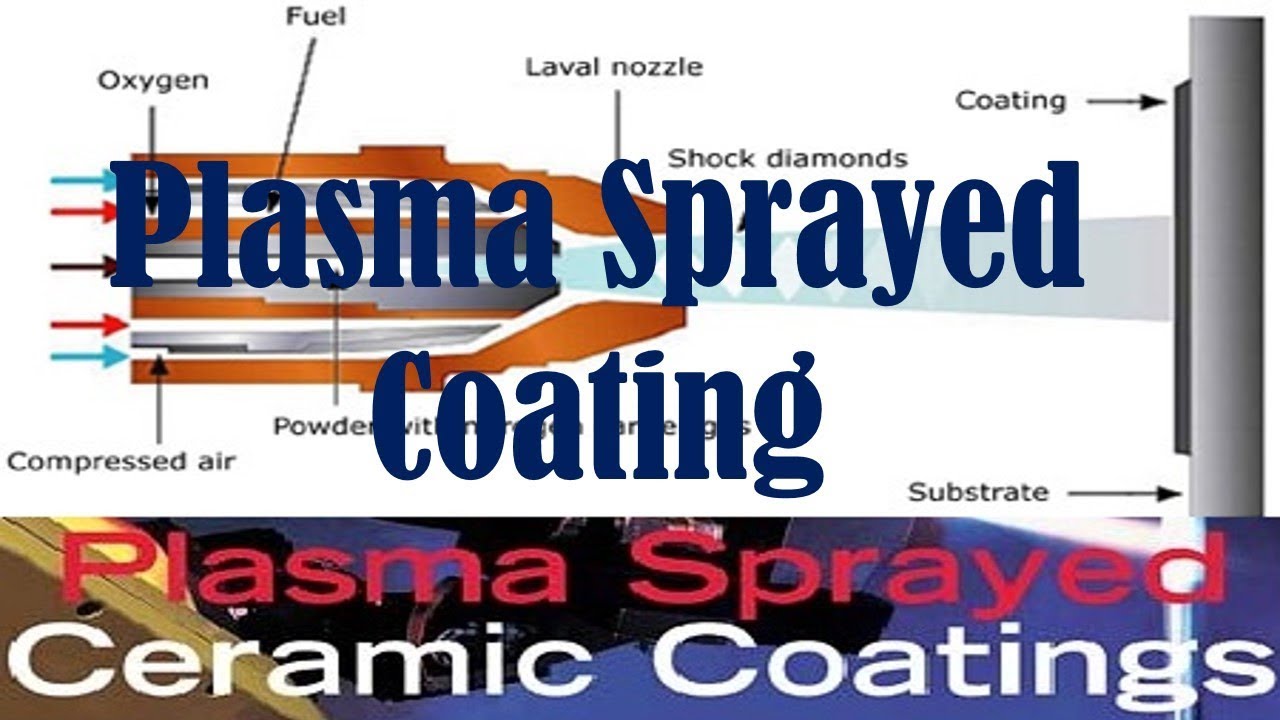 Plasma Sprayed Coating | Ceramics Coating | Air Plasma | Atmospheric controlled coating