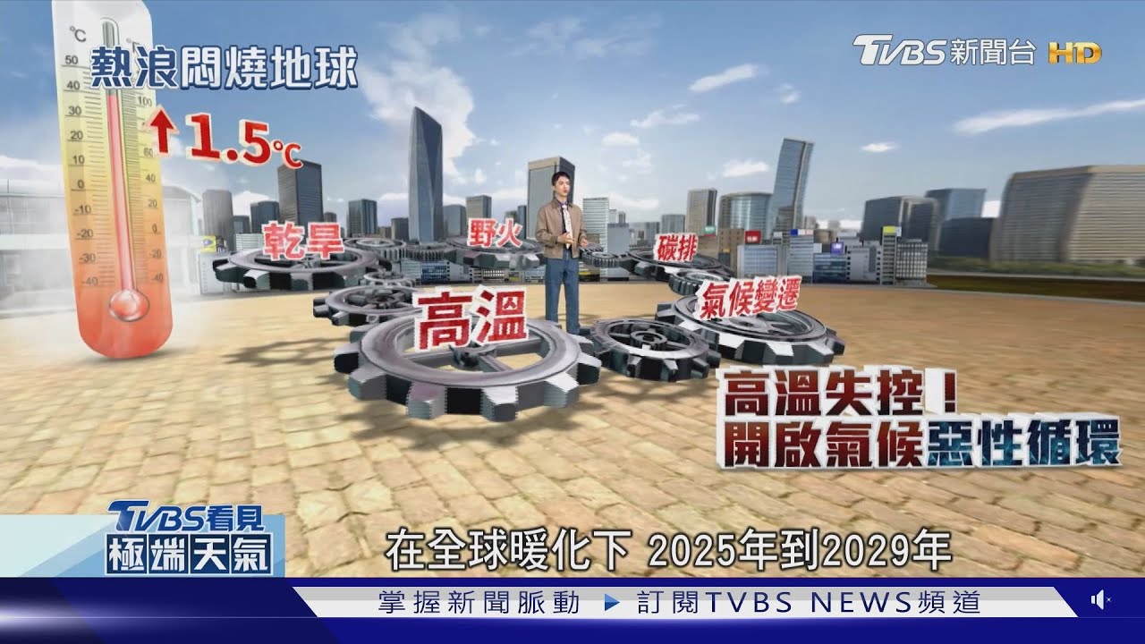 像進蒸烤爐!全球暖化 揭地球沸騰時代｜TVBS新聞 @TVBSNEWS01