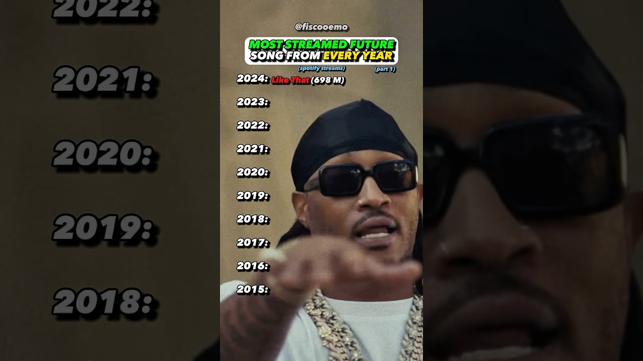 Future Has A Hit Song For EVERY Year