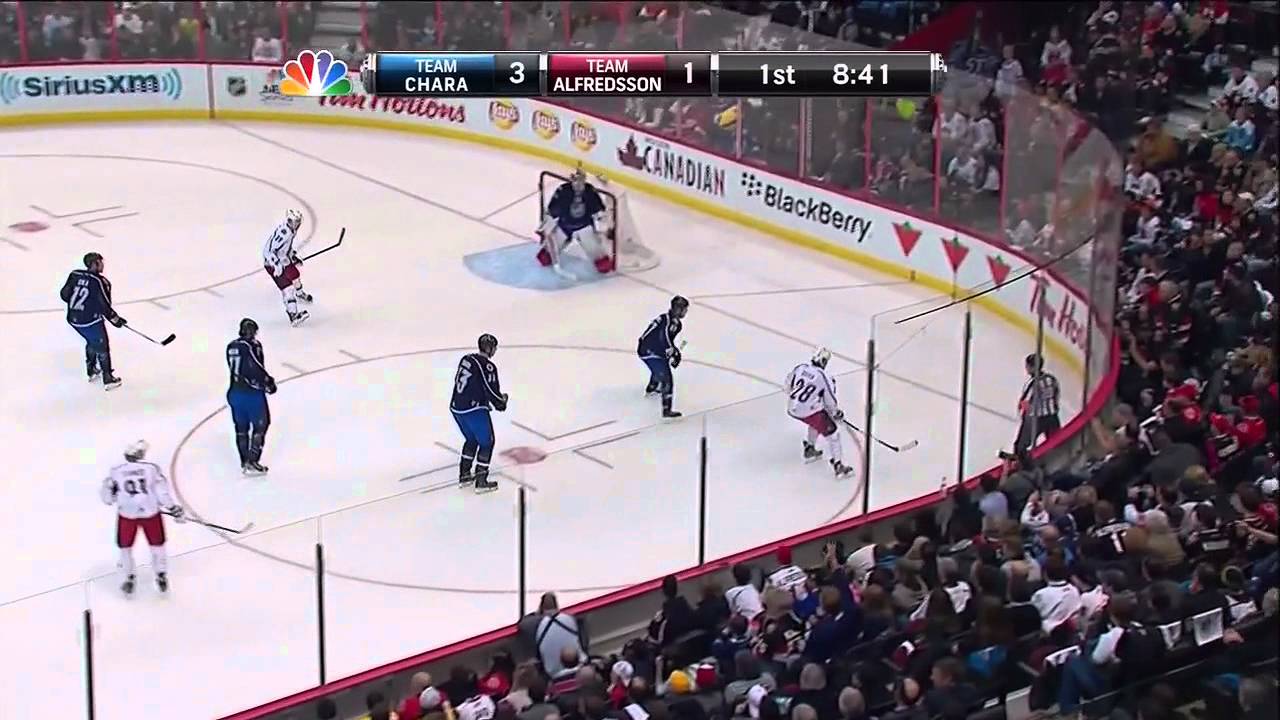 Henrik Lundqvist Mic'd up at the 2012 All Star Game
