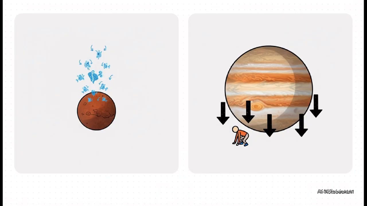 Our Home: Earth – A Unique Life-Sustaining Planet | Class 8 Science Chapter 13 | New NCERT