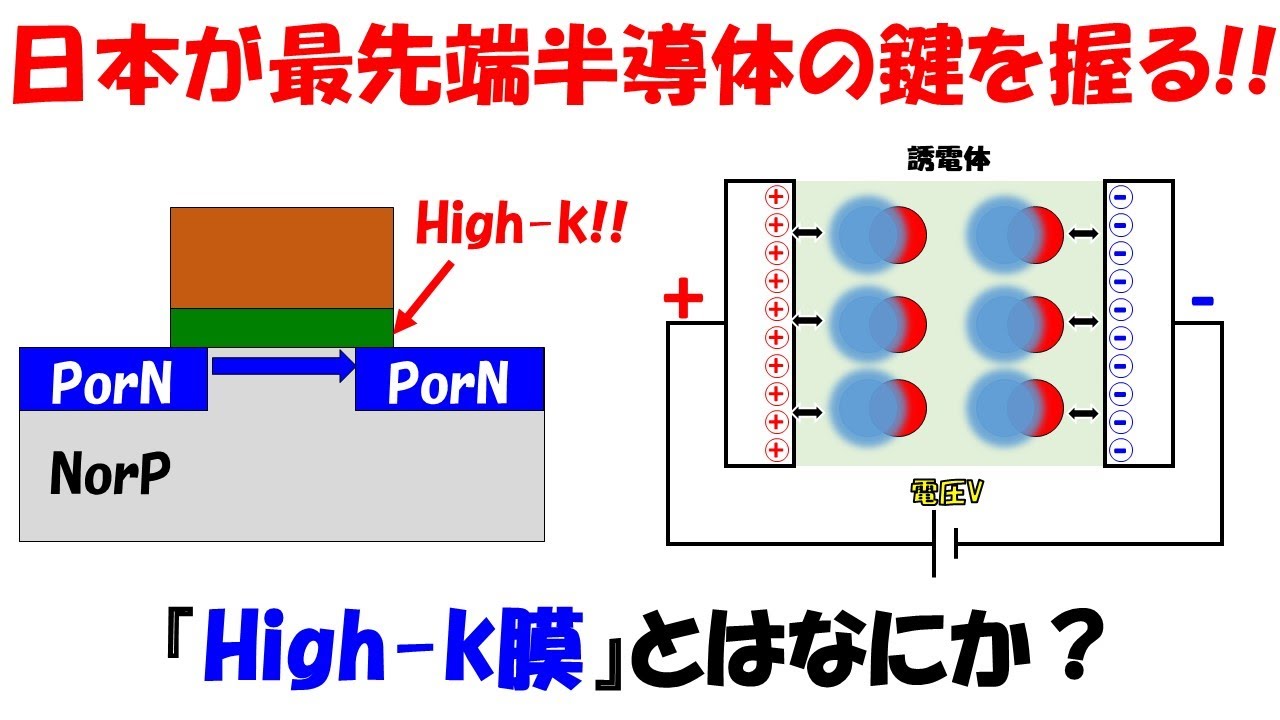 【超重要】日本がカギを握る最先端半導体材料High-k膜とは何か？【MOSFET】【誘電体】