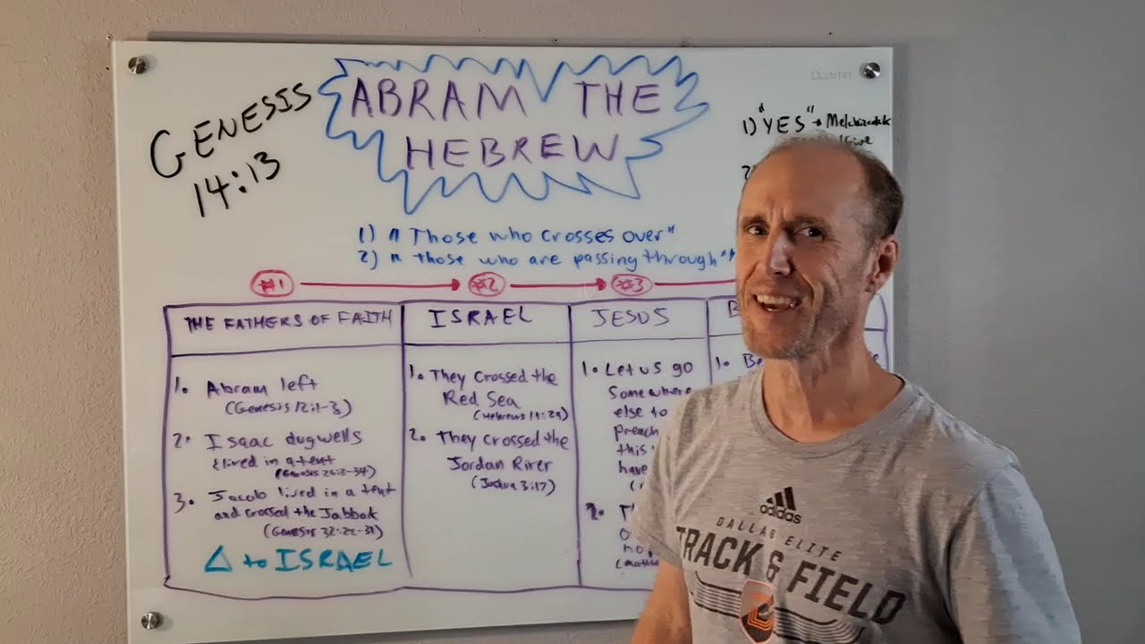 Are You a Hebrew like Father Abraham?