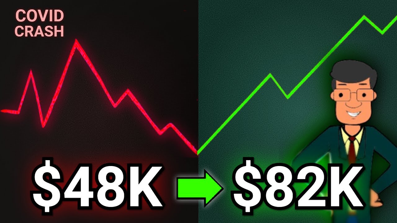 I Invested $48K During COVID Crash (Now It's $82K)