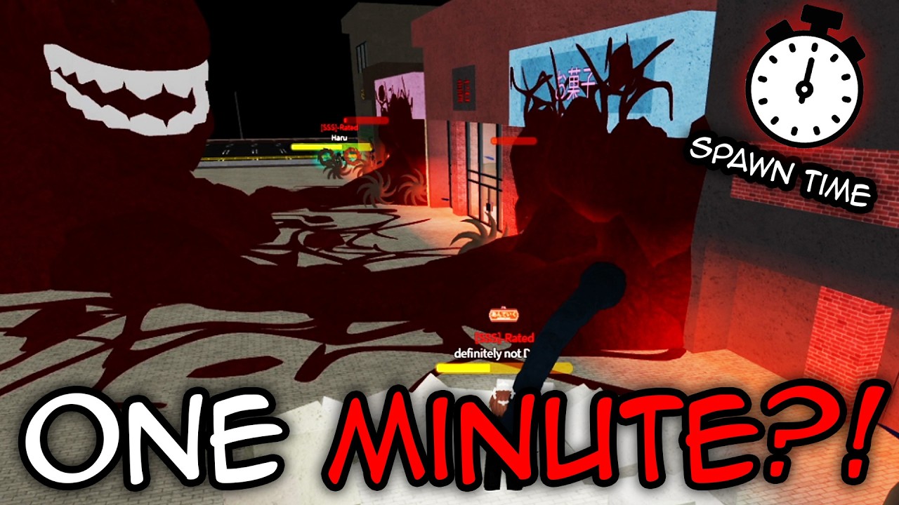 Bosses Now Spawn in a MINUTE?! + Private Server Announcement! | Ro-Ghoul
