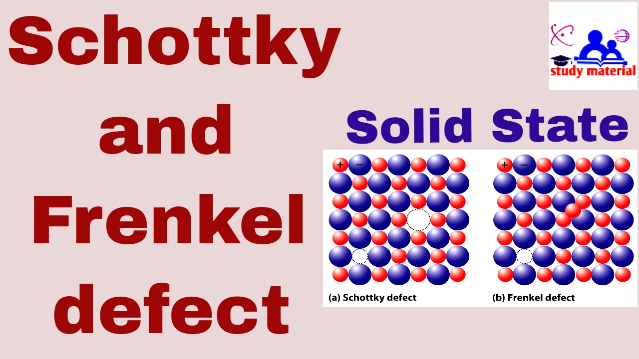 schottky and frenkel defect in english