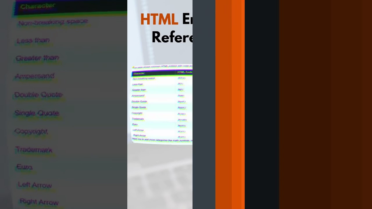 HTML Entities Reference: Special Characters Every Developer Should Know!
