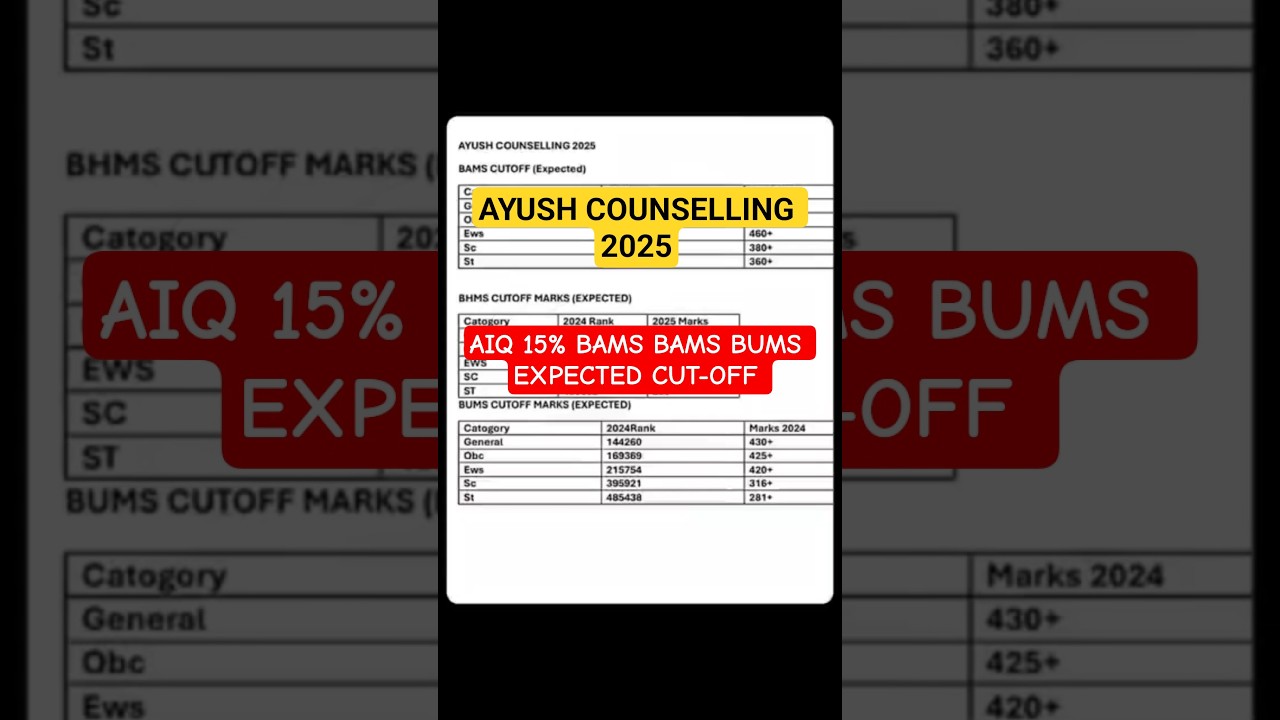 AYUSH COUNSELLING 2025 AIQ 15% BAMS BHMS BUMS EXPECTED CUT-OFF #aaccc #bams #cutoff2025