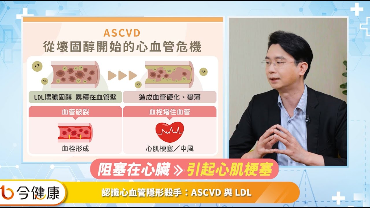 天冷心血管事件暴增？名醫帶你看懂 ASCVD 背後真正危機與壞膽固醇控制策略︱feat. 何明昀醫師