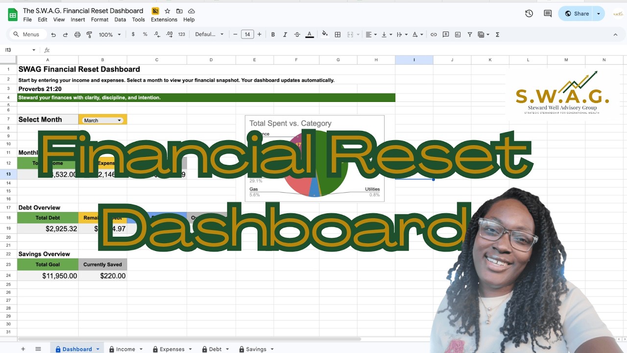 How I Reset My Finances | The Simple Money Tracking System That Actually Works... #SWAGMethod
