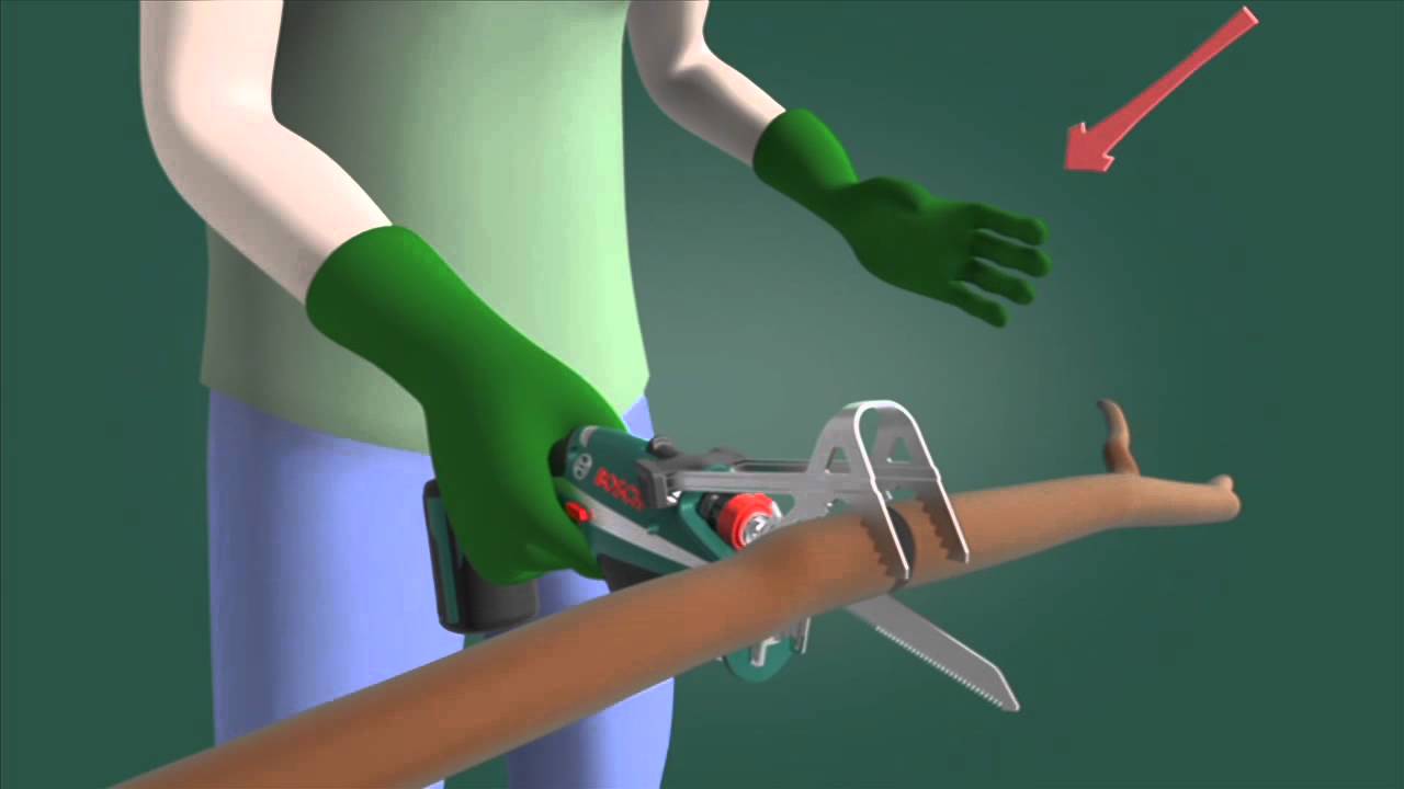 How To: Guide to the Bosch Keo