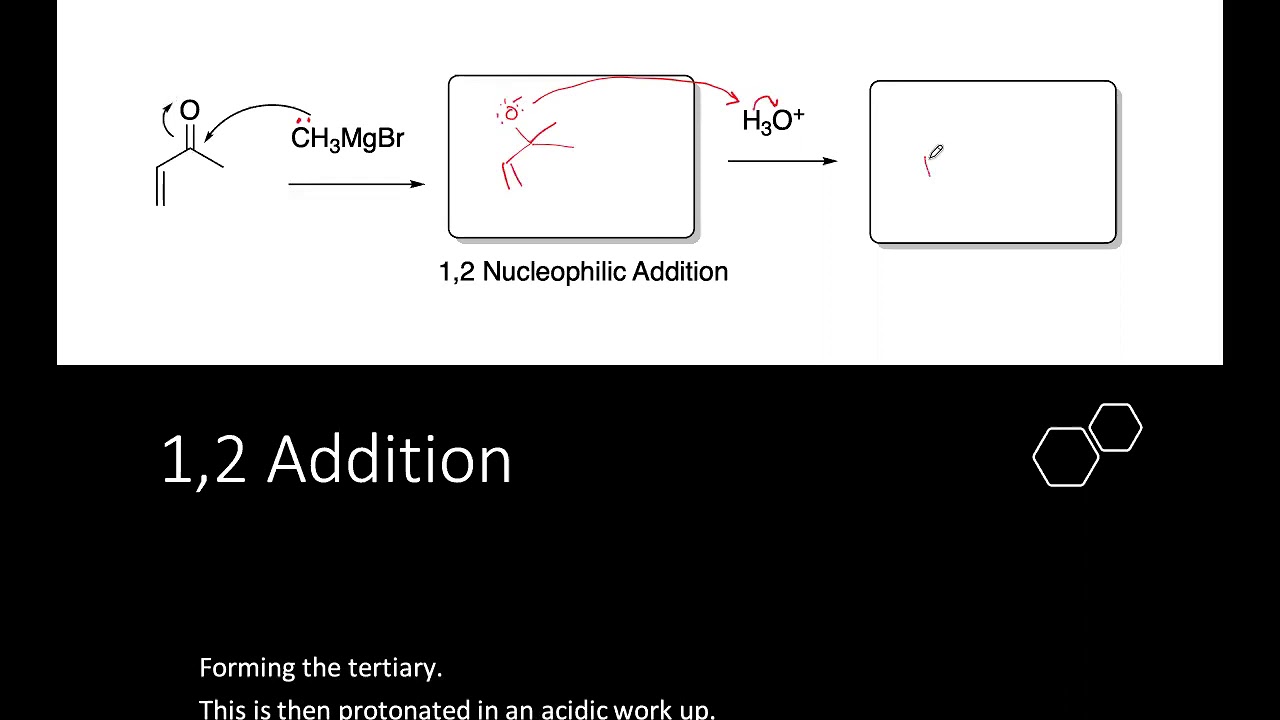 1, 2 vs 1, 4 Nucleophilic Additions