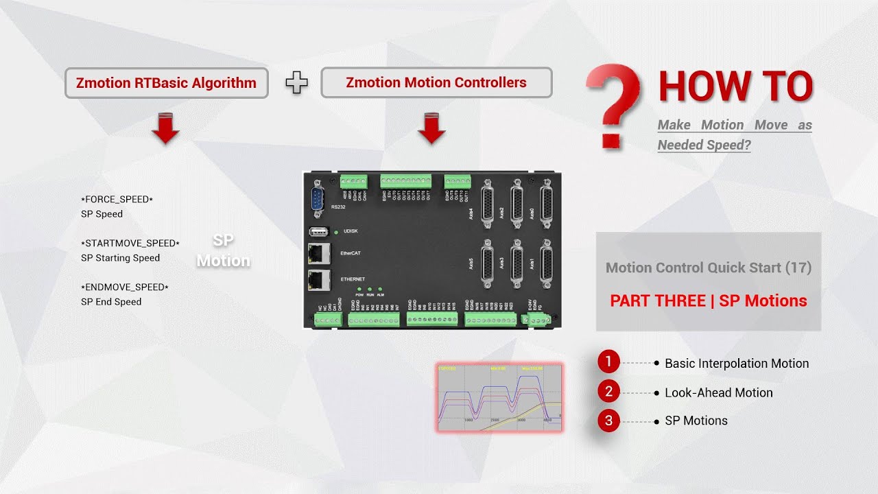 Motion Control Quick Start (17-3) | How to Solve Machine Shaking Problem?