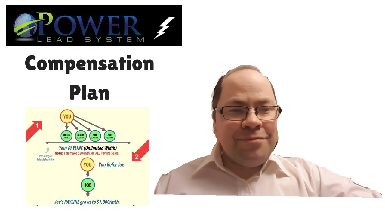 Power Lead System Compensation Plan 2019